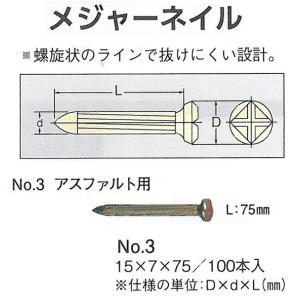 ���H�e�@���W���[�l�C���@No.3 �@�A�X�t�@���g�p�@100�{