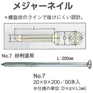 ���H�e�@���W���[�l�C���@No.7 �@�������p�@50�{