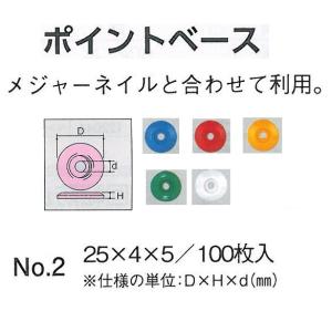 �|�C���g�x�[�X�@���W���[�l�C���p�@25mm�a�@100������