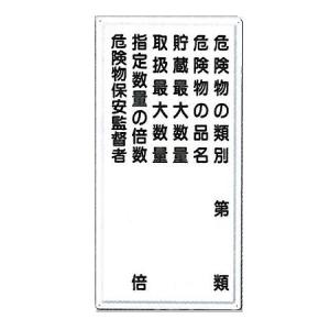 消防標識 危険物の種類・品名・最大数量・保安監督者　タテ型