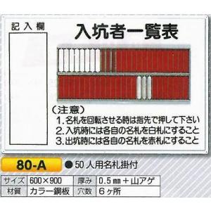 つくし工房 入坑者一覧表　回転名札　入場、入坑者用名札　50人用　80-A