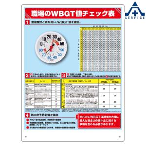 HO-515 熱中症予防標識 WBGT値チェック表 温湿度計付 (メーカー直送/代引き決済不可)｜anzenkiki
