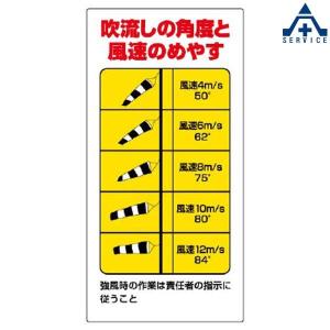 327-21 吹き流し表示板  工事現場 吹流し ふき流し 風速確認 風向き確認｜anzenkiki