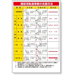 ずい道用品 ずい道用関係標識 建設用軌道車両の合図法｜323-07｜anzh