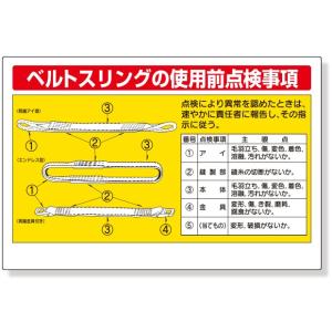 ずい道用品 玉掛関係標識 ベルトスリングの使用前点検｜327-13｜anzh