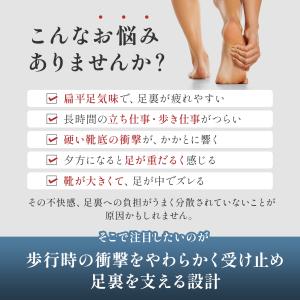 インソール 1セット 衝撃吸収 疲れにくい 靴...の詳細画像1