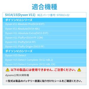 Dyson ダイソン 交換用 2個 セット 掃...の詳細画像1