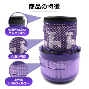 Dyson ダイソン 交換用 2個 セット 掃...の詳細画像2