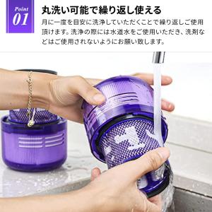 Dyson ダイソン 交換用 2個 セット 掃...の詳細画像3