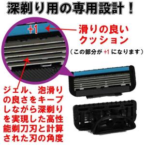 ジレット プログライドパワー フュージョン G...の詳細画像2