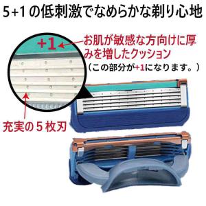 ジレット プログライド フュージョン Gill...の詳細画像1
