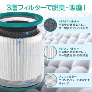Dyson ダイソン 空気清浄機 交換用 フィ...の詳細画像4