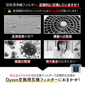 Dyson ダイソン 空気清浄機 交換用 フィ...の詳細画像1