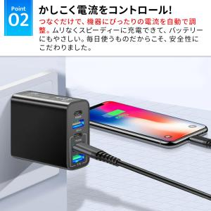 タイプC USB コンセント 急速充電器 20...の詳細画像2