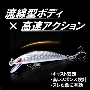 フローティング ミノー 5個セット 4g 7g...の詳細画像2
