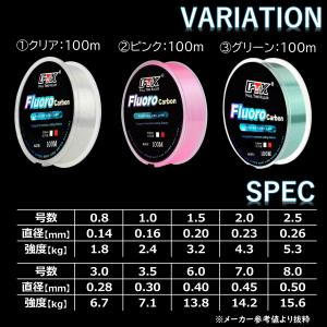 フロロカーボンライン クリア ピンク グリーン...の詳細画像5