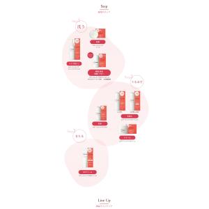 コラージュ リペア ミルク 100ml 乾燥肌...の詳細画像3