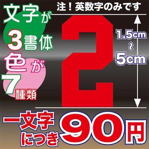 1.5〜5cmまで同価格のオーダーステッカー! 自転車 車 バイク ヘルメット 背番号 好きな選手とお揃い オリジナル チーム 会社 ステッカー