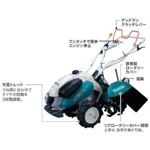 マキタ電動工具　エンジン管理機　MKR0761H　プロ仕様タイプ　リアロータリー刃タイプ｜aokikanamono