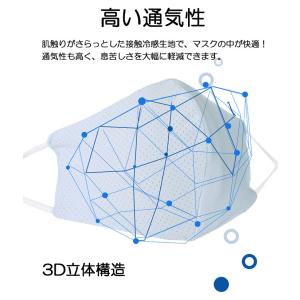 スポーツマスク 3枚入り 息がしやすいマスク ...の詳細画像1