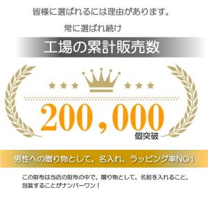 スキミング防止 本革 二つ折り財布 メンズ 薄...の詳細画像1