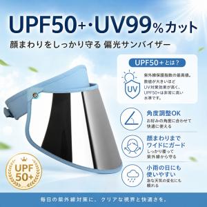 サンバイザー レディース UVカット UPF5...の詳細画像1