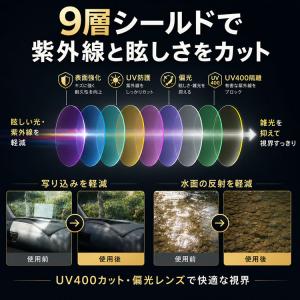 サンバイザー レディース UVカット UPF5...の詳細画像2