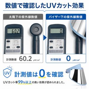 サンバイザー レディース UVカット UPF5...の詳細画像4