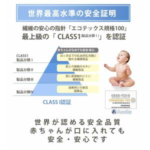 ボックスシーツ 防水 セミダブル おねしょシー...の詳細画像4
