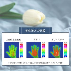 敷きパッド ファミリー ひんやり夏 接触冷感 ...の詳細画像4