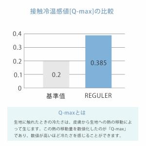 接触冷感 冷感ボックスシーツ 夏用 ひんやり ...の詳細画像5