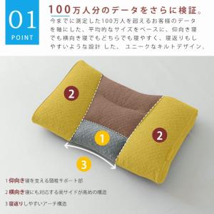 パイプ枕 肩こり 首が痛い 横向き 低反発枕 ...の詳細画像4
