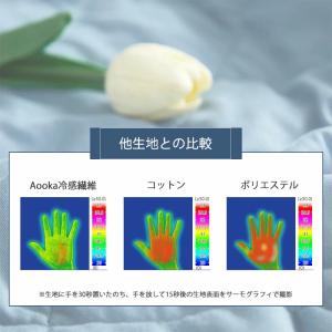 ボックスシーツ 冷感 ひんやり 接触冷感 敷き...の詳細画像5