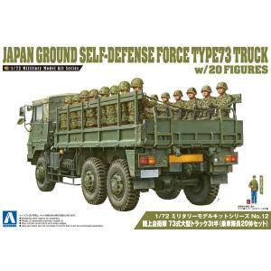 陸上自衛隊 73式大型トラック 3t半 (乗車隊員20体セット) 1/72 ミリタリーモデルキット No.12 プラモデル