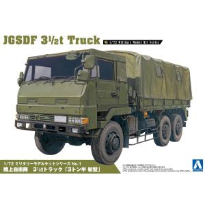 青島文化教材社 アオシマ 1/72 ミリタリーモデルキット No.4 陸上