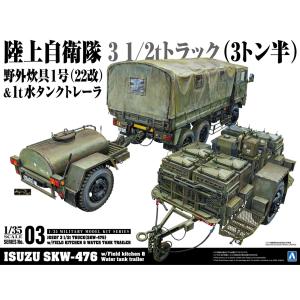 青島文化教材社 アオシマ 1/35 ミリタリーモデルキット No.02 73式大型