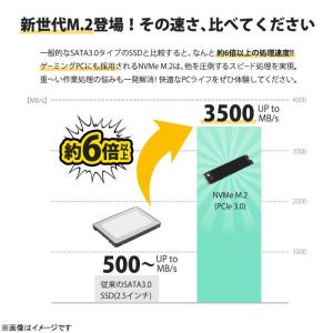 中古デスクトップパソコン Windows11 ...の詳細画像2