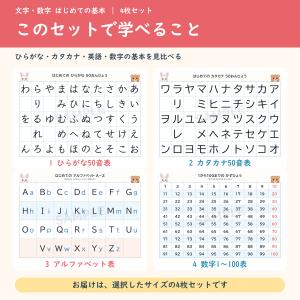 幼児 学習ポスター 4枚セット ひらがな カタ...の詳細画像1