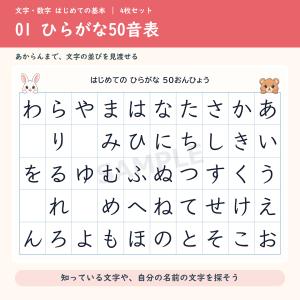 幼児 学習ポスター 4枚セット ひらがな カタ...の詳細画像2