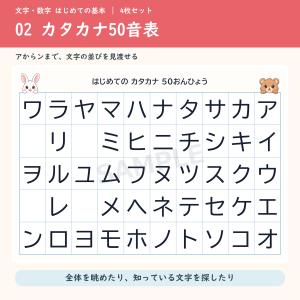 幼児 学習ポスター 4枚セット ひらがな カタ...の詳細画像3
