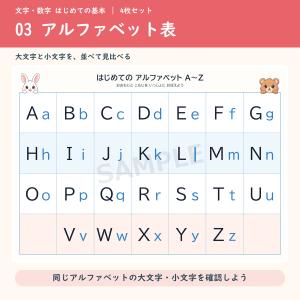 幼児 学習ポスター 4枚セット ひらがな カタ...の詳細画像4
