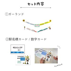 バースデー デコレーション トレインセット 誕...の詳細画像3