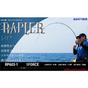 SEAFLOORCONTROL（シーフロアコントロール） レイピア511 2force