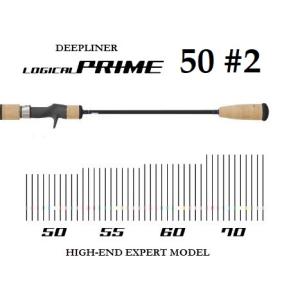 DEEPLINER（ディープライナー） ロジカルプライム 50 ＃3 スロー