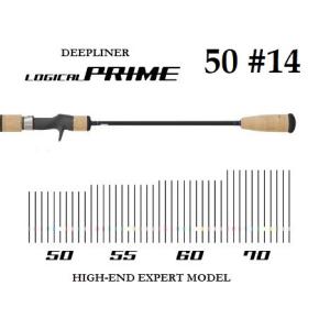 DEEPLINER（ディープライナー） ロジカルプライム 50 ＃3 スロー