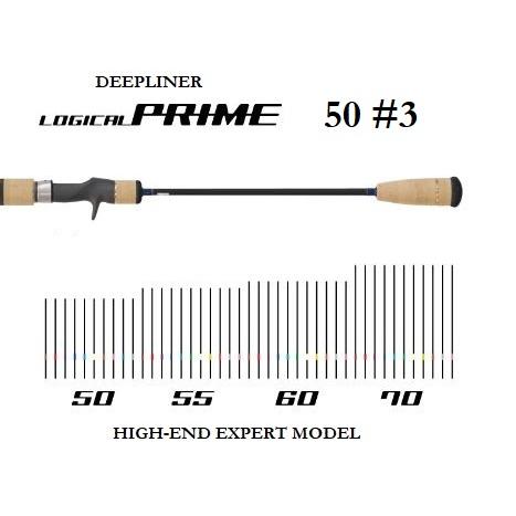 ロジカルプライム 50 ＃3 ディープライナー スロージギング ロッド ジギング