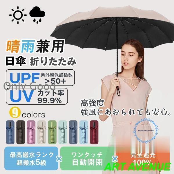 日傘 折りたたみ傘 逆さ傘 完全遮光 8本骨 晴雨兼用 uvカット 自動開閉 レディース メンズ 折...