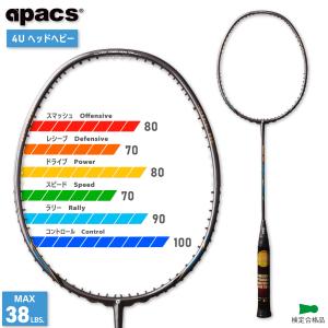 ラケット ASSALANT PRO 4U APACS(アパックス) ASSAILANT PRO アサイラントプロ