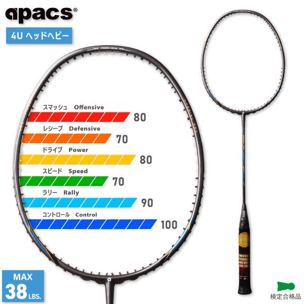 アパックス バドミントンラケット インペリアルプロ IMPERIAL PRO 4U apacs 38...