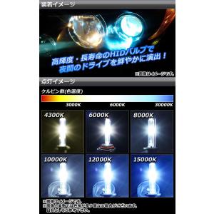 AP HIDバルブ/HIDバーナー バラスト付...の詳細画像1